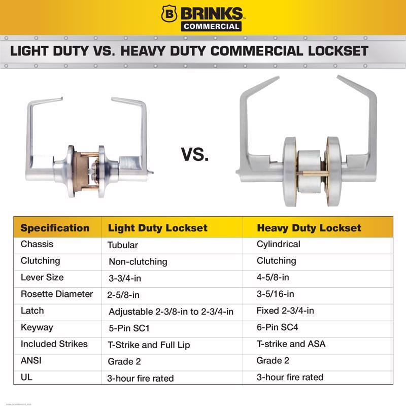 Brinks Keyed Entry Lever 2 in.