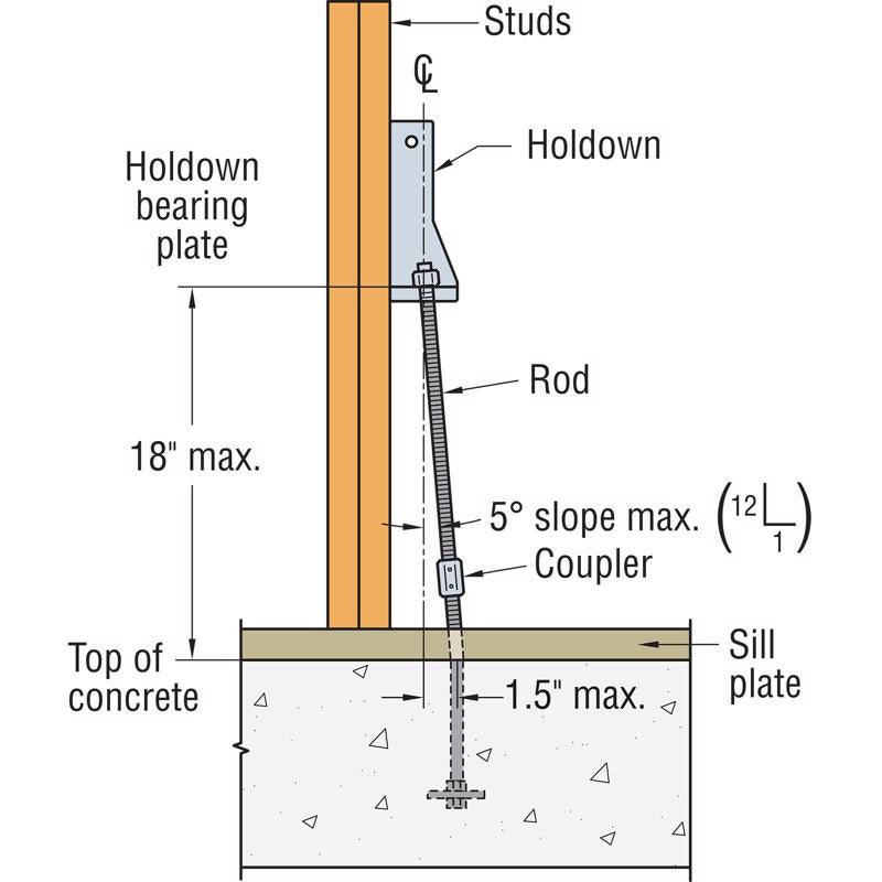 Simpson Strong-Tie 10.93 in. H X 3 in. W 14 Ga. Galvanized Steel Holdown