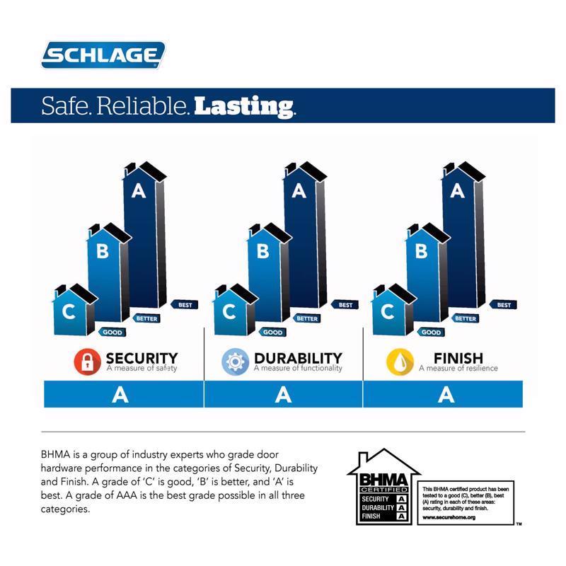 Schlage Encode Plus Satin Nickel Metal Wi-Fi Deadbolt with Century Trim