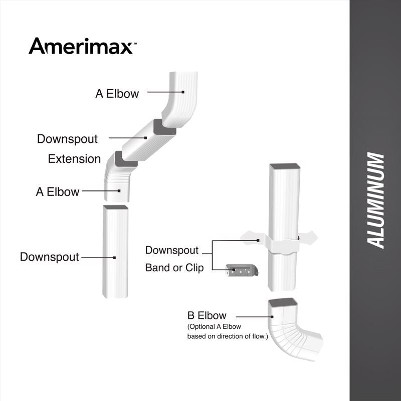 Amerimax 3.5 in. H X 5 in. W X 48 in. L White Aluminum K Box Gutter