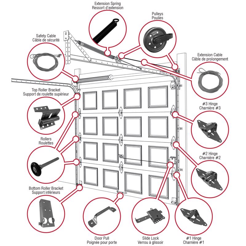 Richelieu 2.5 in. W X 6 in. L Steel Bottom Roller Bracket