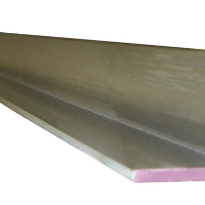 SteelWorks 1/16 in. X 3/4 in. W X 36 in. L Aluminum Angle