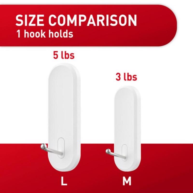 3M Command Large Plastic Wire Hooks 4.14 in. L