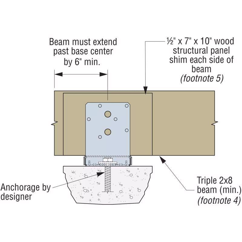 Simpson Strong-Tie ZMax 3.13 in. H X 5.5 in. W 12 Ga. Galvanized Steel Post Base