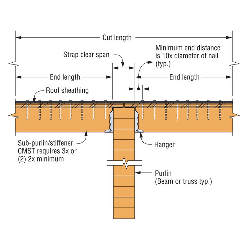 Simpson Strong-Tie 10.44 in. H X 2.19 in. W 16 Ga. Galvanized Steel Coiled Strap