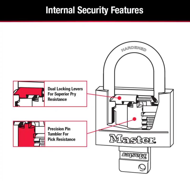 Master Lock 1-9/16 in. W Brass 4-Pin Cylinder Covered Padlock