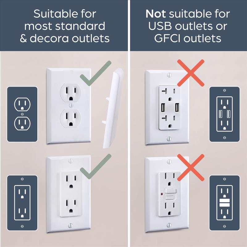 Dreambaby CoverPlug White Plastic Outlet Cover 2 pk