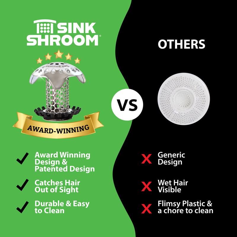 SinkShroom Chrome Stainless Steel Drain Protector