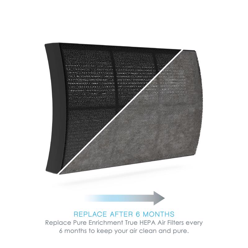 Pure Enrichment PureZone 5-3/4 in. H X 1/4 in. W Rectangular HEPA Air Purifier Filter