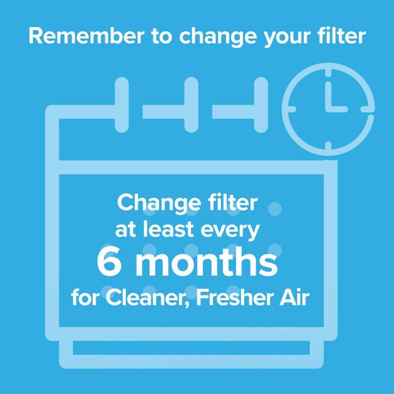 Filtrete 3M 12 in. H X 6.75 in. W Rectangular HEPA Air Purifier Filter