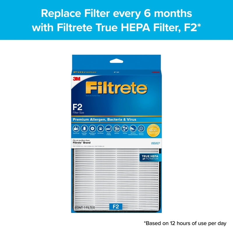 Filtrete 13 in. H X 8.2 in. W Rectangular HEPA Air Purifier Filter