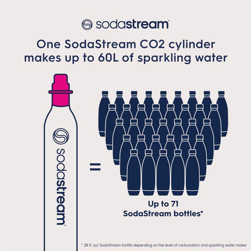 SodaStream Quick Connect Pink 60 L CO2 Cylinder