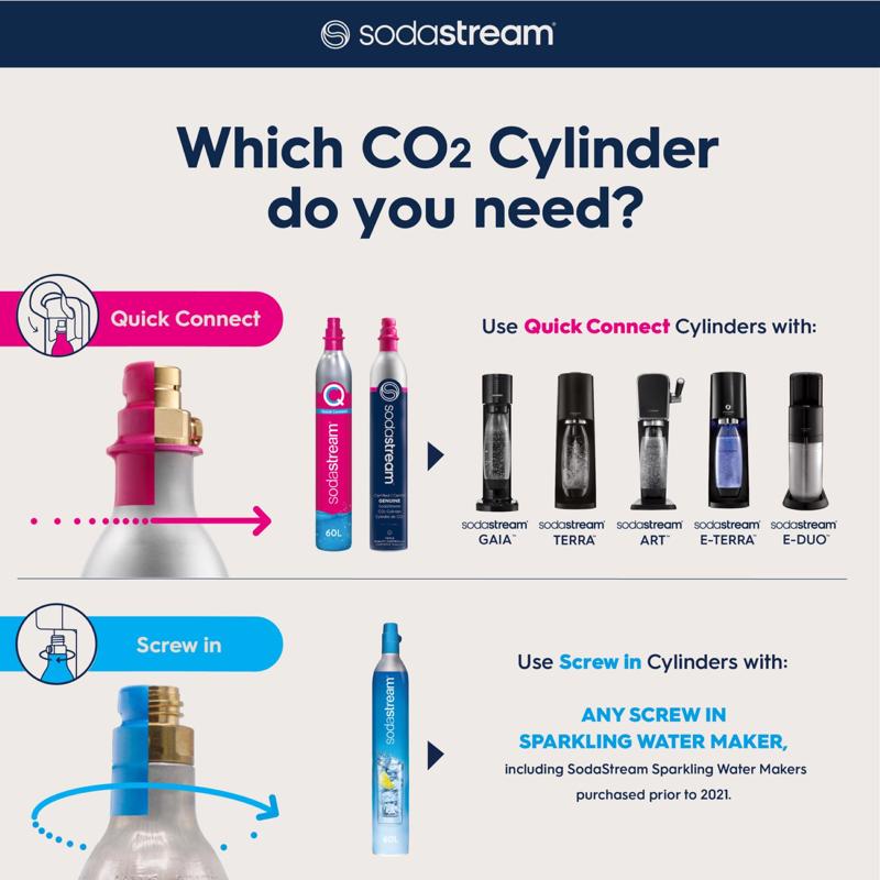 SodaStream Quick Connect Pink 60 L CO2 Cylinder