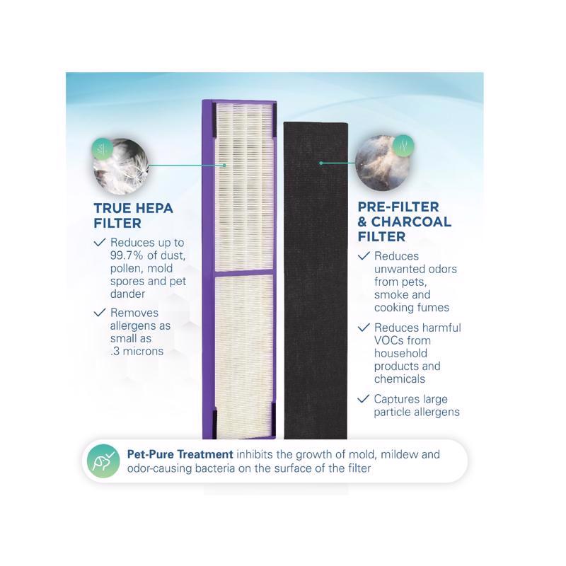 Germ Guardian 19.25 in. H X 1.75 in. W Rectangular HEPA Pet Odor Air Purifier Filter C
