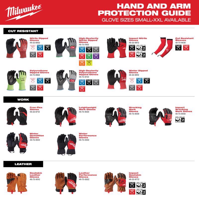 Milwaukee Impact Unisex Nitrile Dipped Gloves Black/Red XL