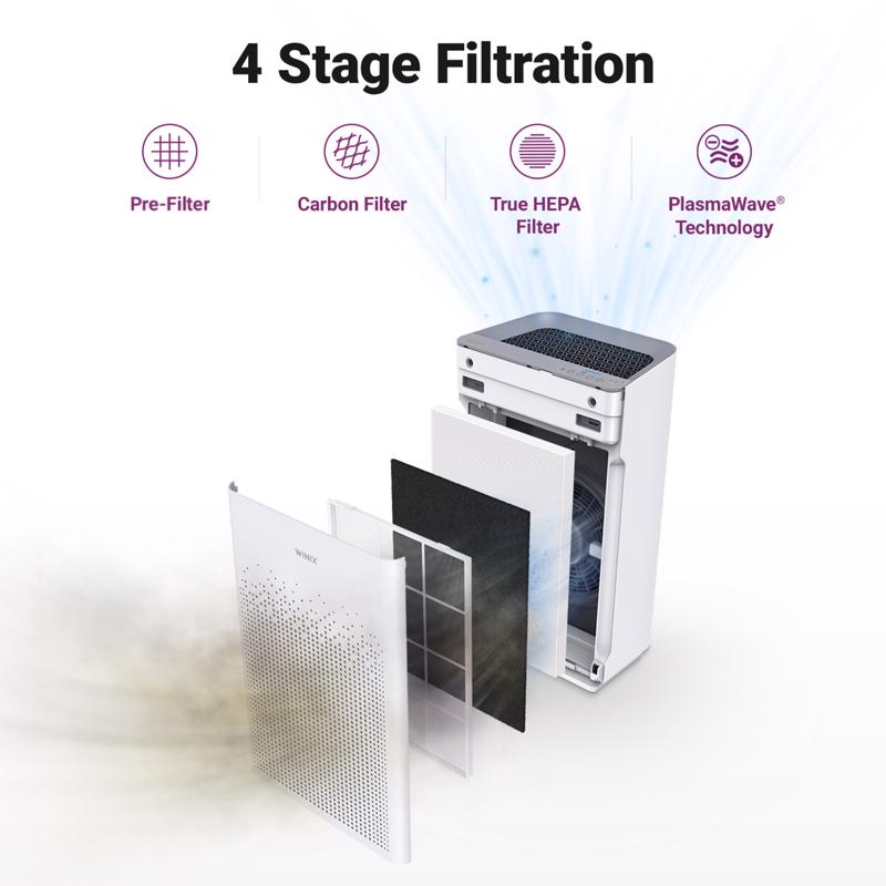 Winix AM90 Carbon True HEPA Air Purifier 1740 sq ft