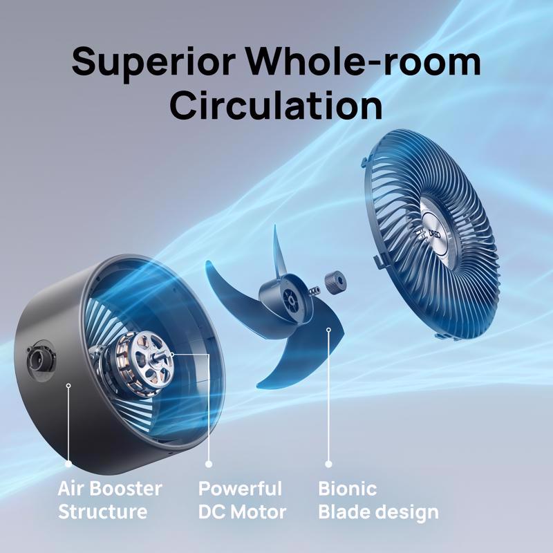 Dreo 11.81 in. H X 7 in. D 3 speed Air Circulator Fan
