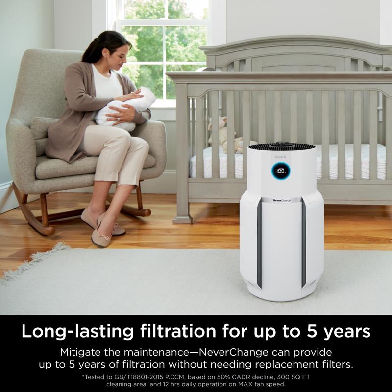 Shark Carbon True HEPA Air Purifier 1400 sq ft