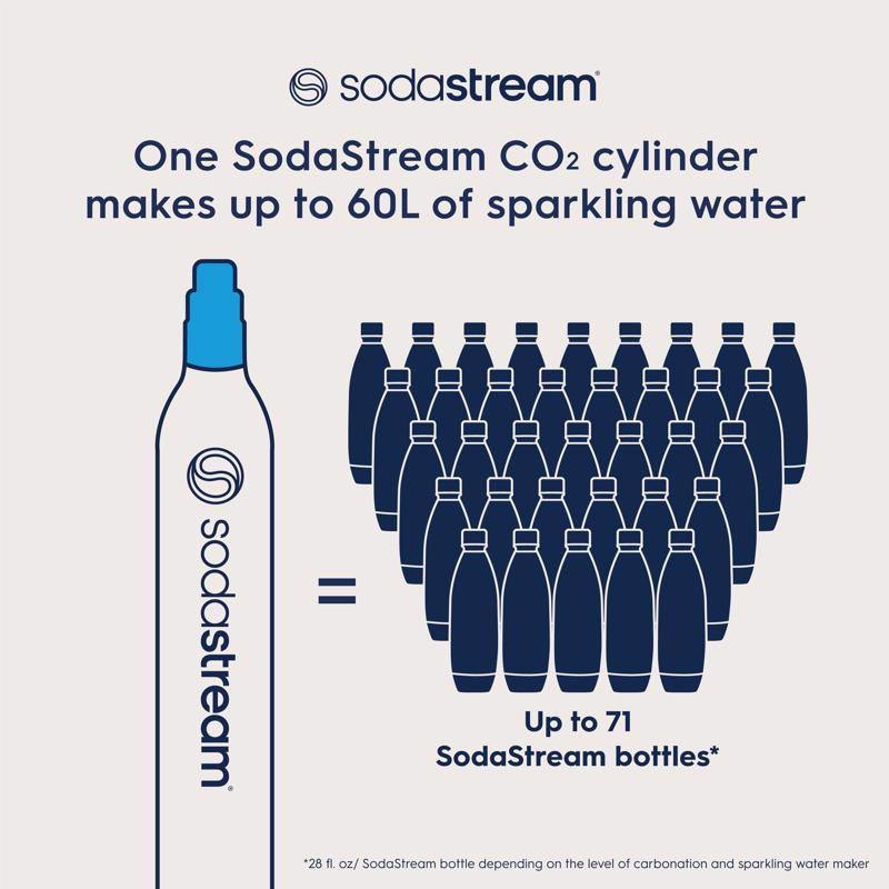 SodaStream Screw In Fresh Blue 60 L CO2 Cylinder