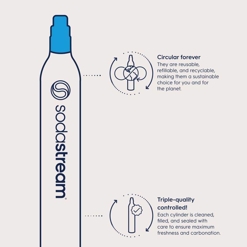 SodaStream Screw In Fresh Blue 60 L CO2 Cylinder