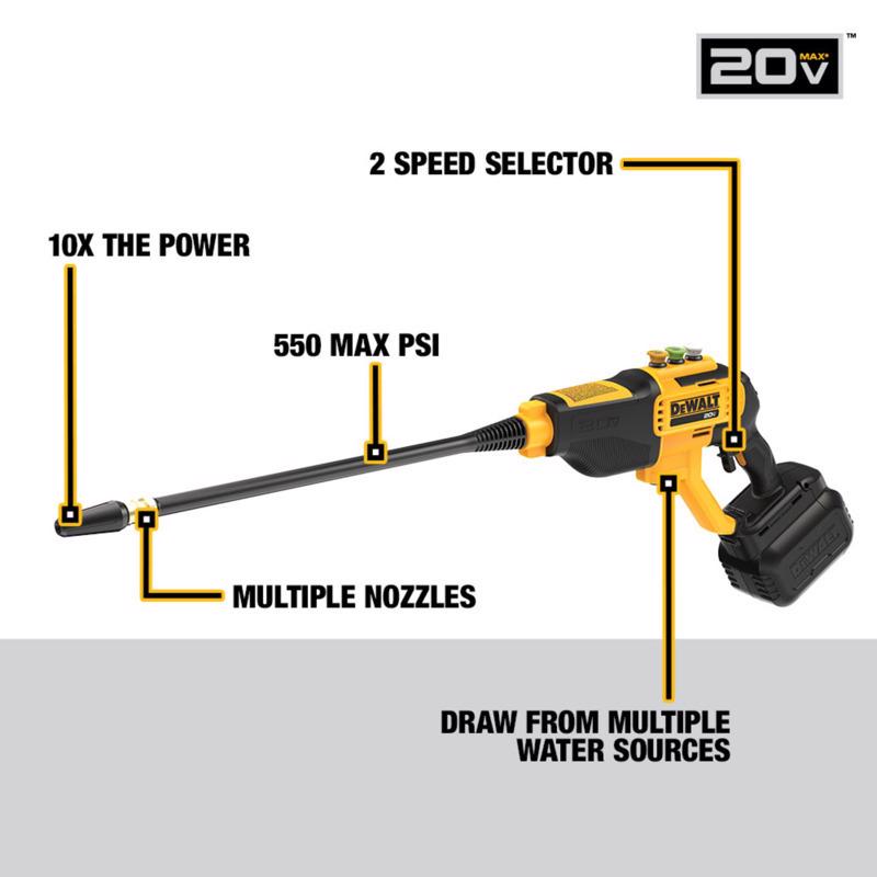 DeWalt 20V MAX DCPW550B OEM Branded 550 psi Battery 1 gpm Portable Power Cleaner Tool Only