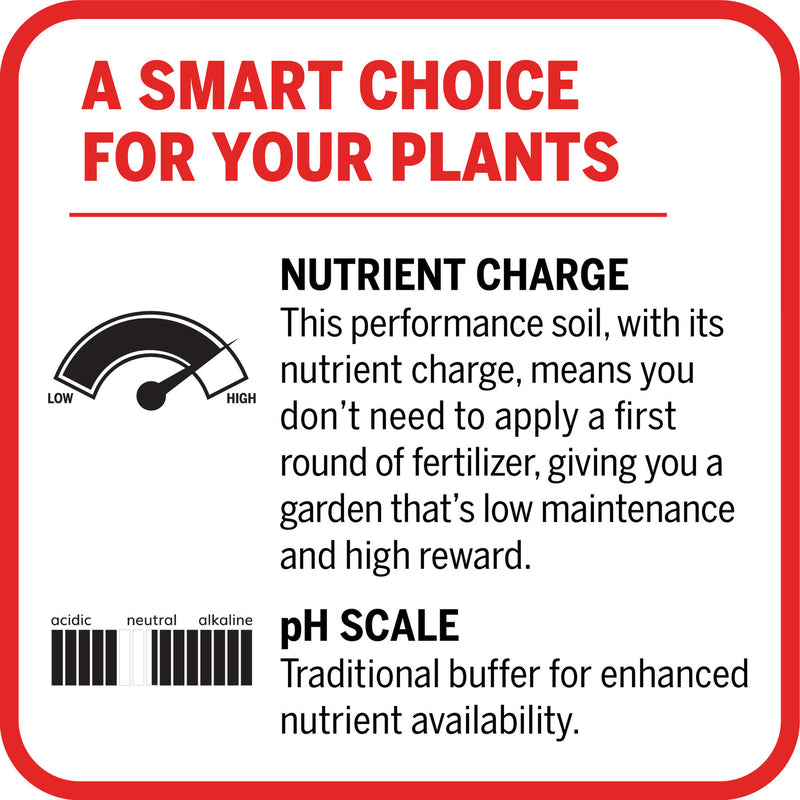 Mother Earth Terracraft All Purpose Potting Soil 2 cu ft