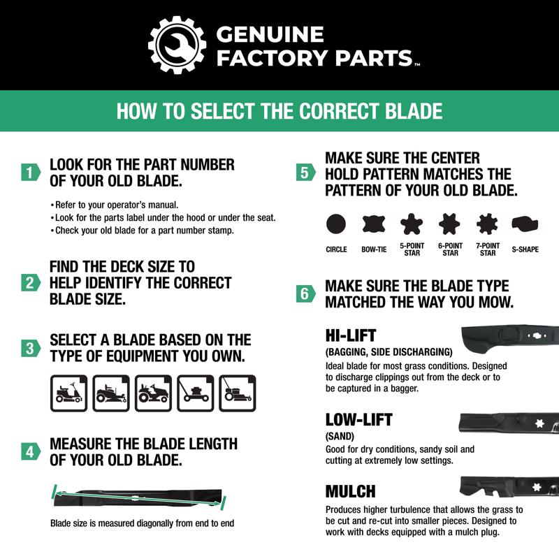 Genuine Factory Parts 42 in. 3-in-1 Mower Blade Set For Lawn Tractors 2 pk