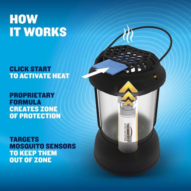 Thermacell Patio Shield Insect Repellent Lantern Device For Mosquitoes/Other Flying Insects