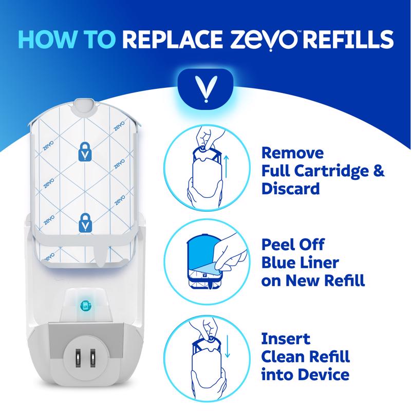Zevo Refill Kit 4 in. W X 7 in. L Gray/White 2 ct