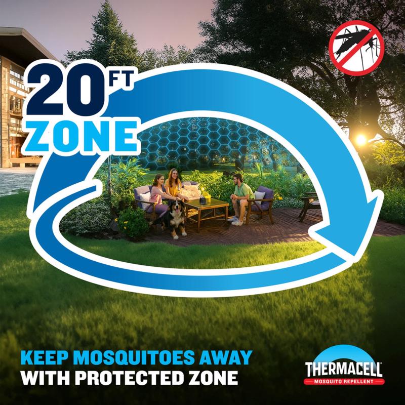 Thermacell Rechargeable Insect Repellent Device For Mosquitoes/Other Flying Insects