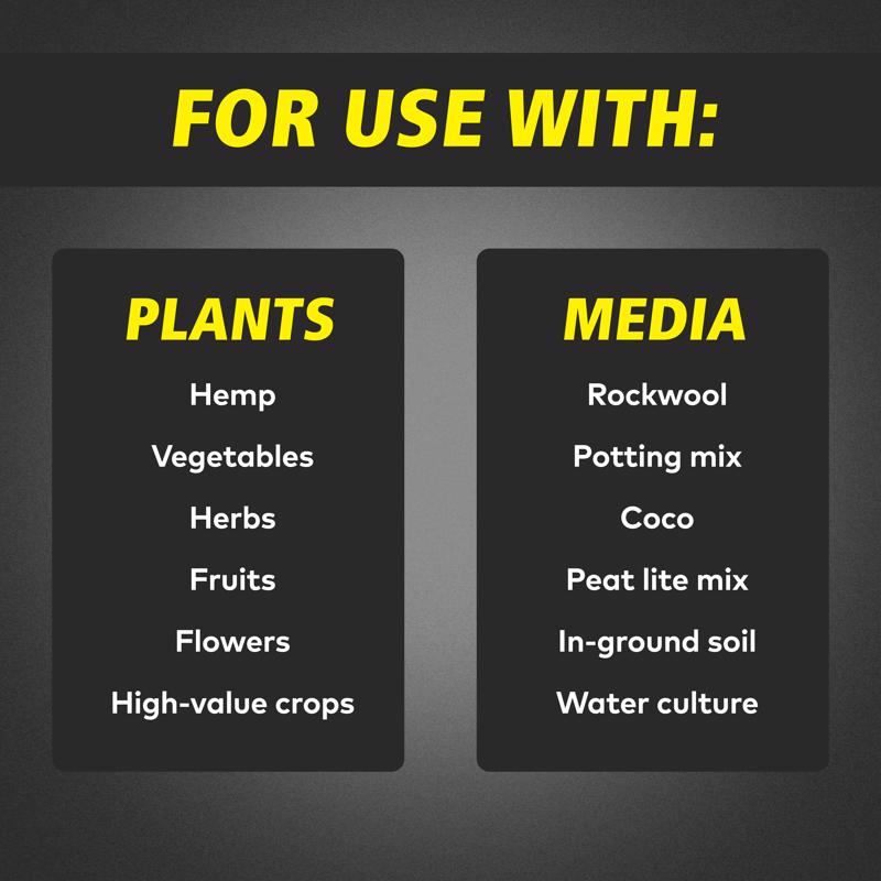 General Hydroponics Flora Series Plant Supplement
