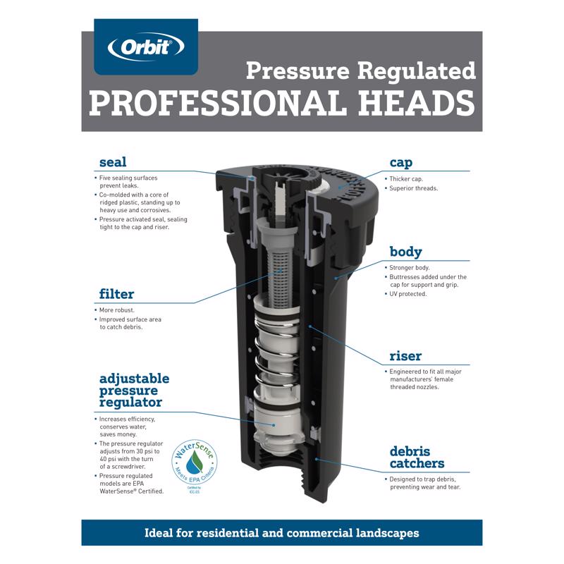 Orbit Professional Series 2 in. H Twin Half-Circle Pop-Up Spray Head