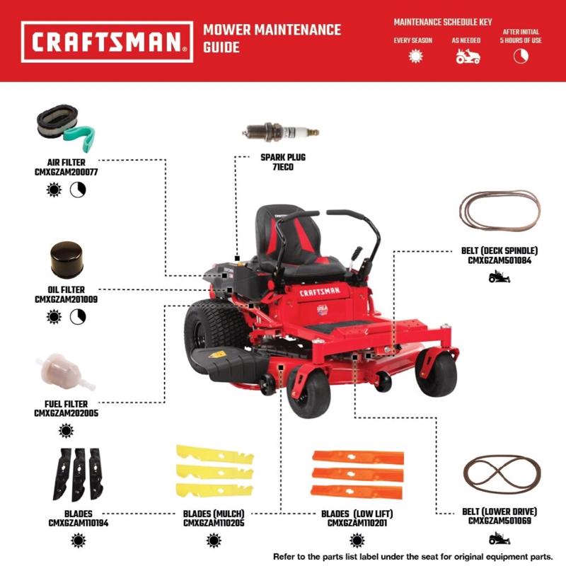 Craftsman CMXGNAM211704 54 in. 725 cc Hydrostatic Gas Zero Turn Riding Mower