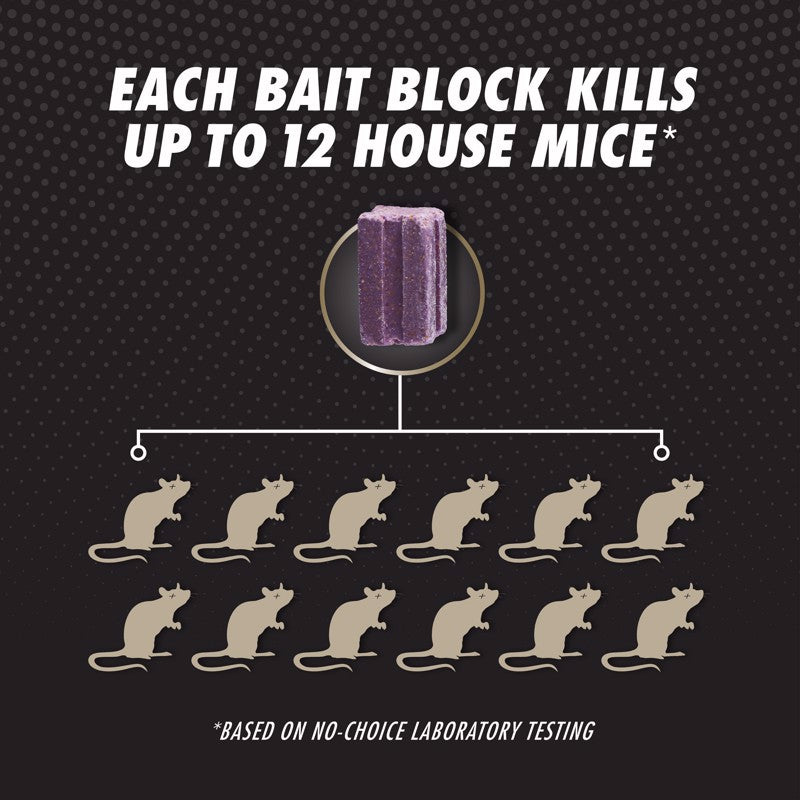 Tomcat Advanced Formula Bait Station and Bait Blocks For Mice 2 oz