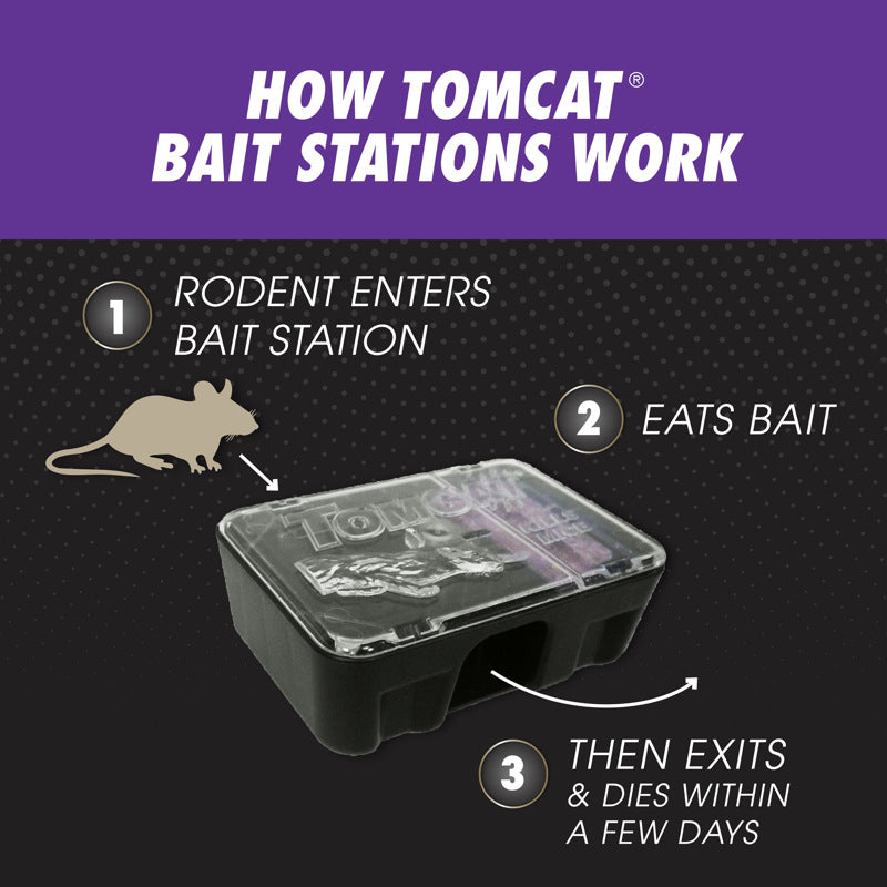 Tomcat Advanced Formula Bait Station and Bait Blocks For Mice 2 oz