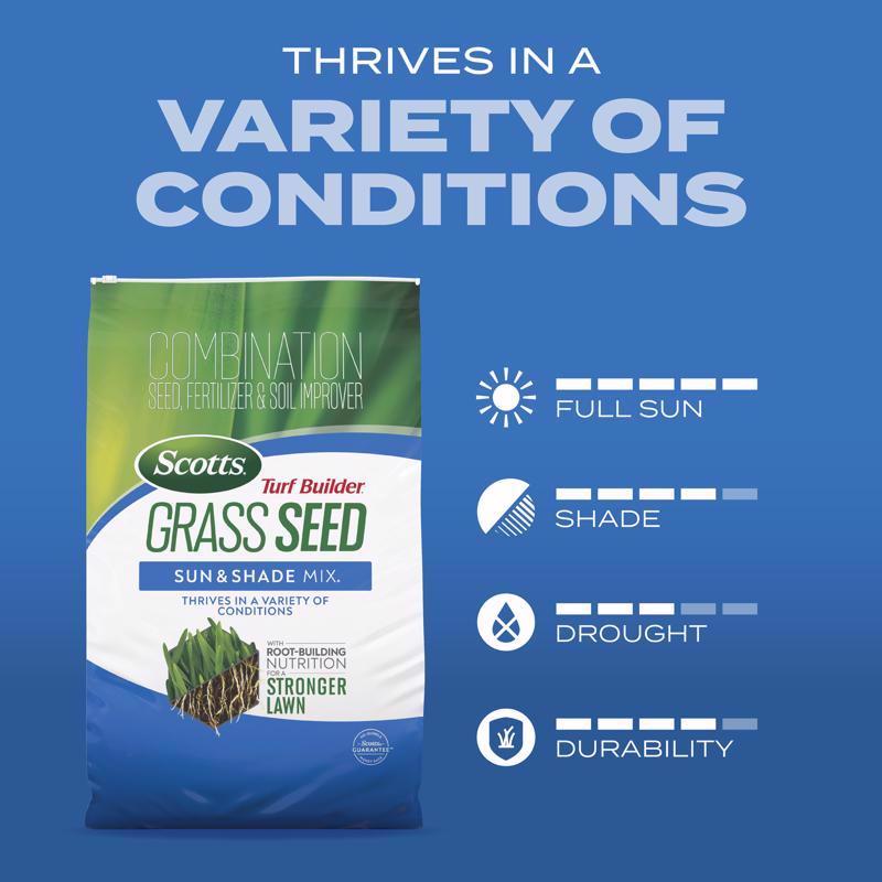Scotts Turf Builder Mixed Sun or Shade Grass Seed 2.4 lb