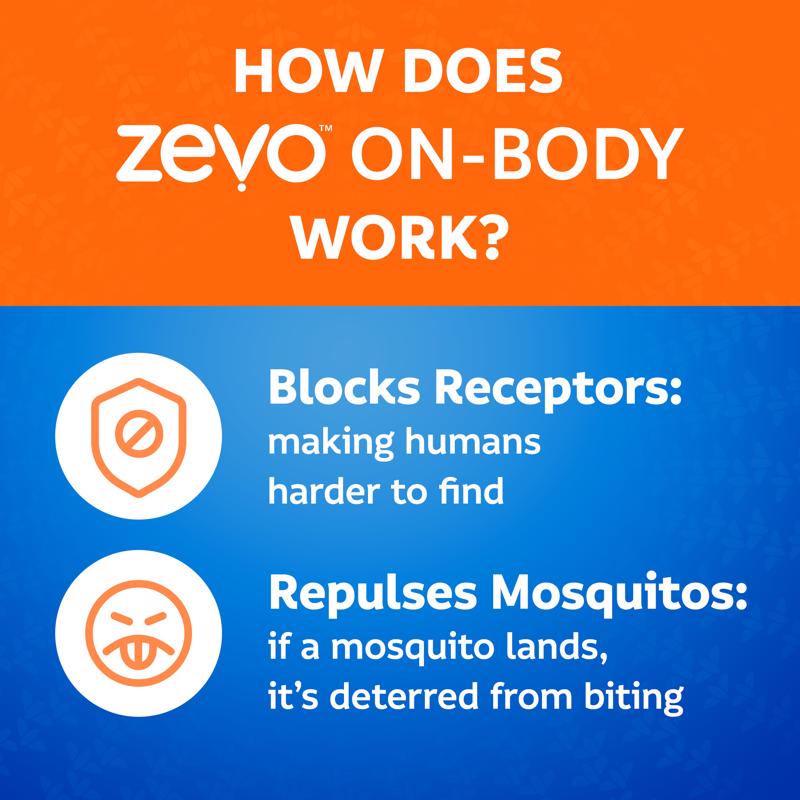 Zevo On-Body Pump Spray Insect Repellent Liquid For Mosquitoes/Ticks 5.9 oz