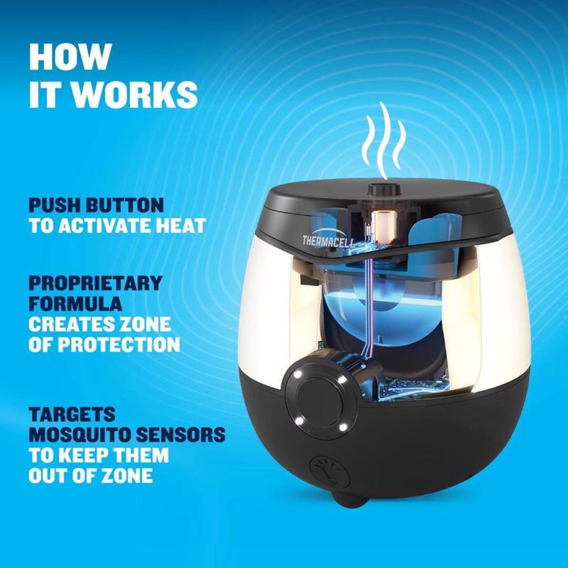 Thermacell Insect Repellent Device For Mosquitoes