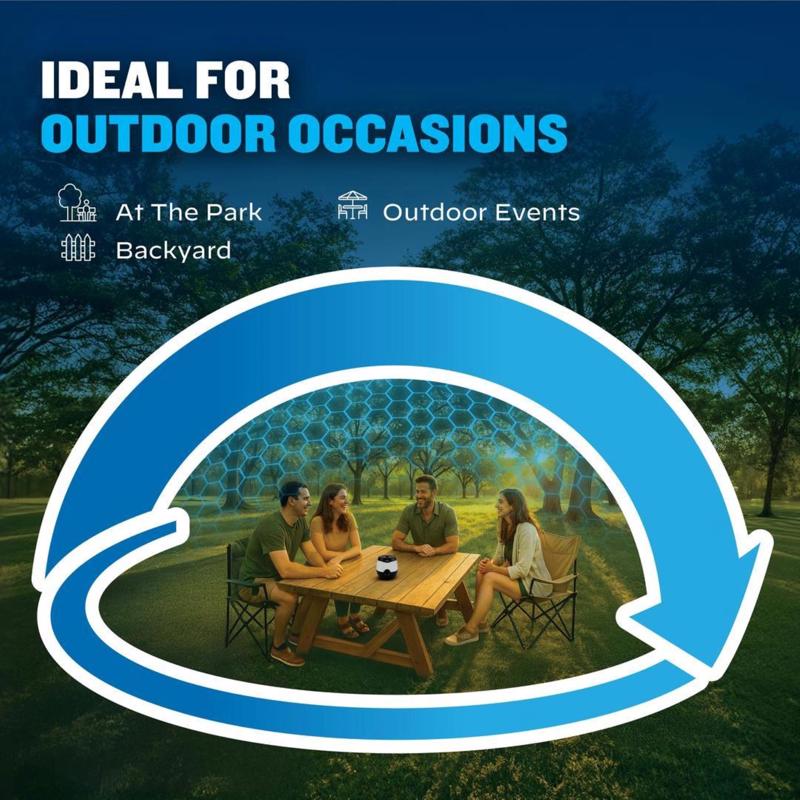 Thermacell Insect Repellent Device For Mosquitoes
