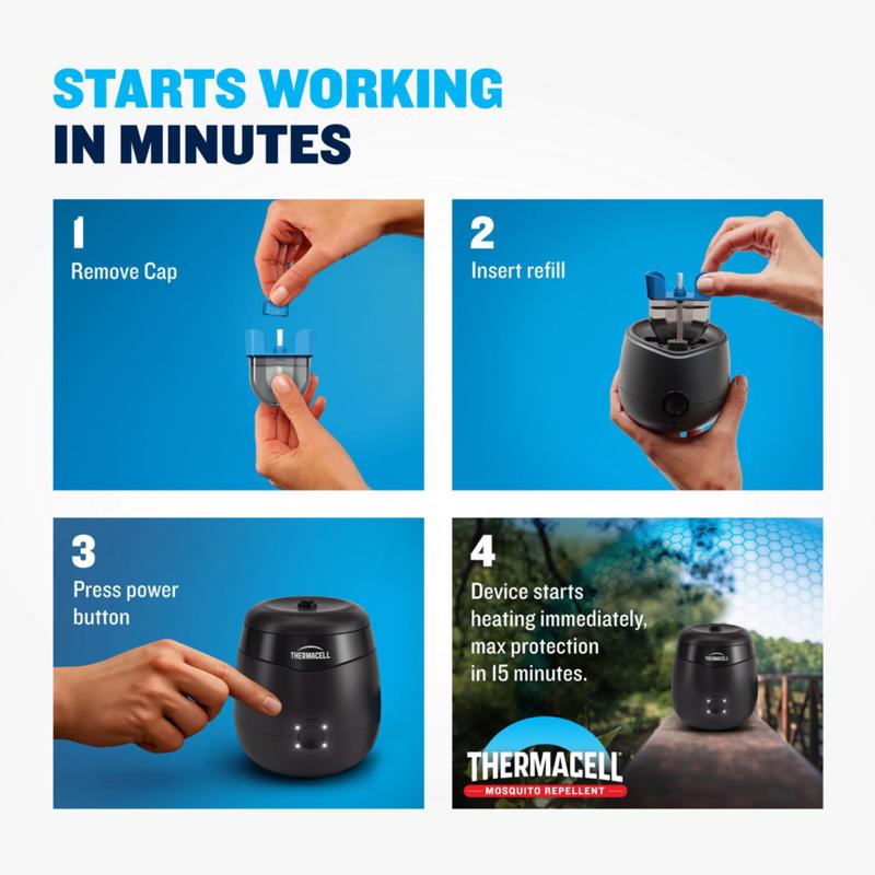 Thermacell E-Zone Guard Rechargeable Insect Repellent Refill For Mosquitoes 72-Hour pk