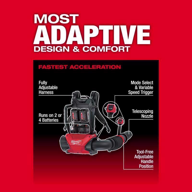 Milwaukee M18 FUEL 155 mph 650 CFM Battery Backpack Blower Tool Only