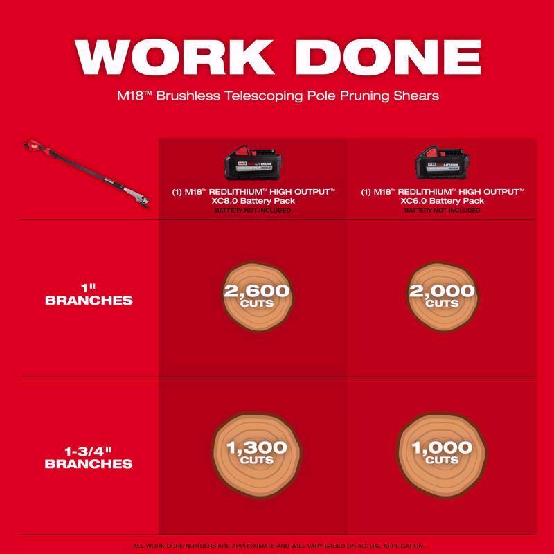 Milwaukee M18 Brushless 3008-20 Steel Curved Telescoping Pruning Shears