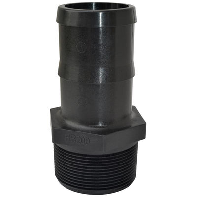 Green Leaf Polypropylene 1 in. D X 1 in. D Straight Adapter