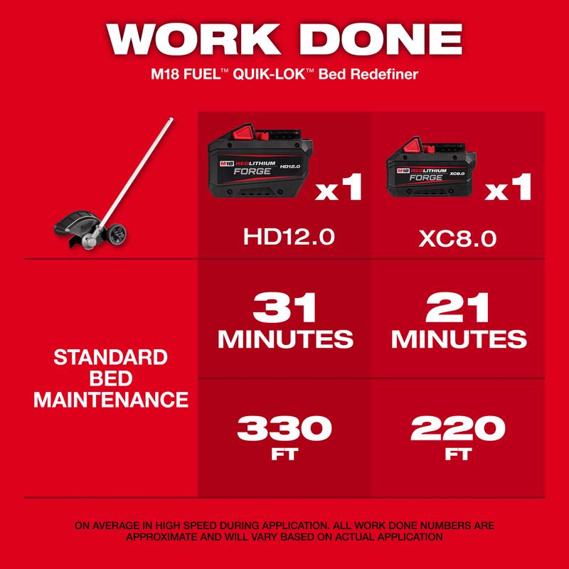 Milwaukee M18 Fuel 35 in. L Bed Redefiner