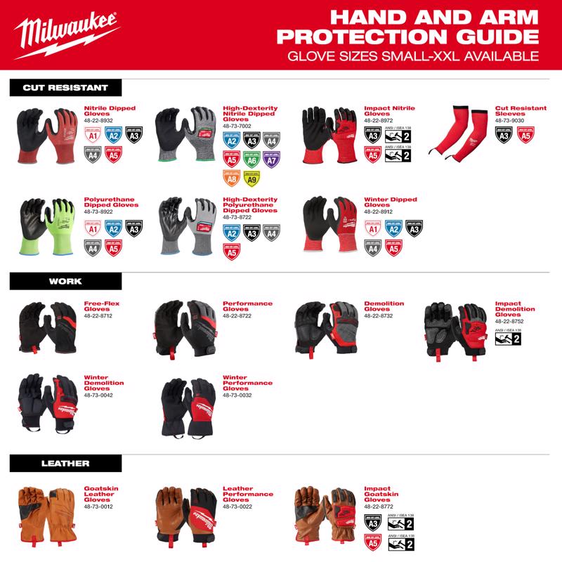 Milwaukee Men's Dipped Gloves Black/Gray M 1 pair