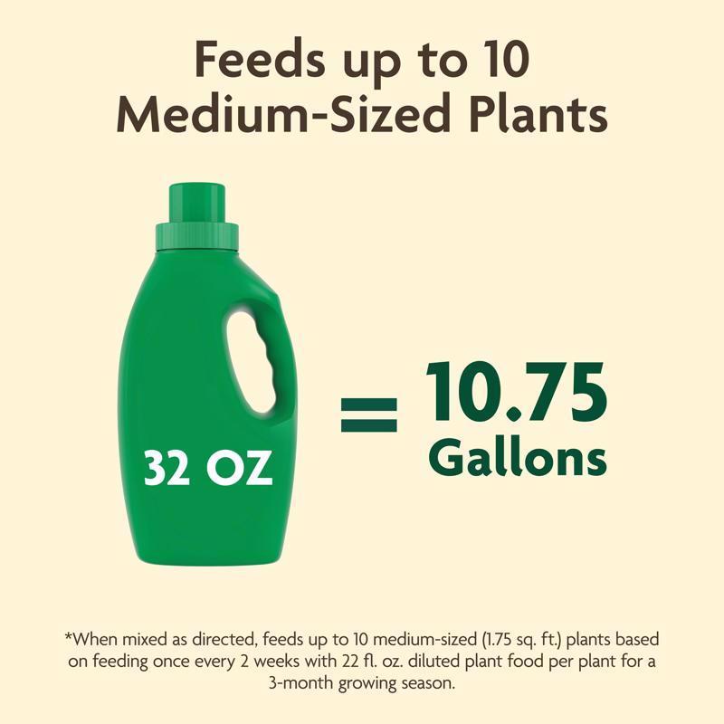 Miracle-Gro Organic Liquid Plant Food 32 fl. oz.