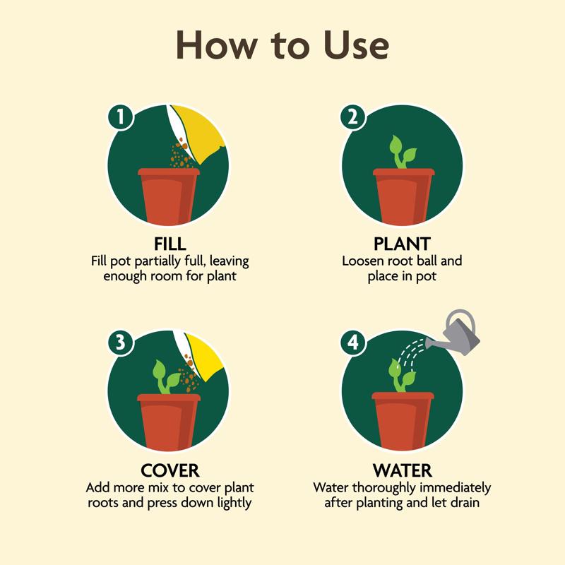 Miracle-Gro Organic All Purpose Potting Mix 25 qt