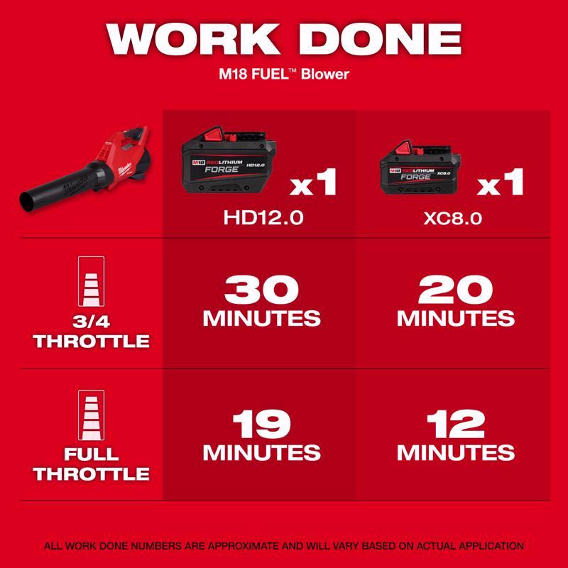 Milwaukee M18 FUEL 3017-21HD 120 mph 500 CFM 18 V Battery Handheld Blower Kit (Battery & Charger)