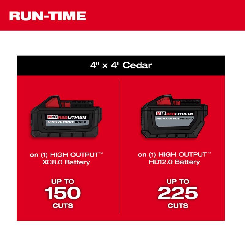 Milwaukee M18 Fuel 3016-21PS 10 in. 18 V Battery Pole Saw Kit (Battery & Charger) 3/8 in.