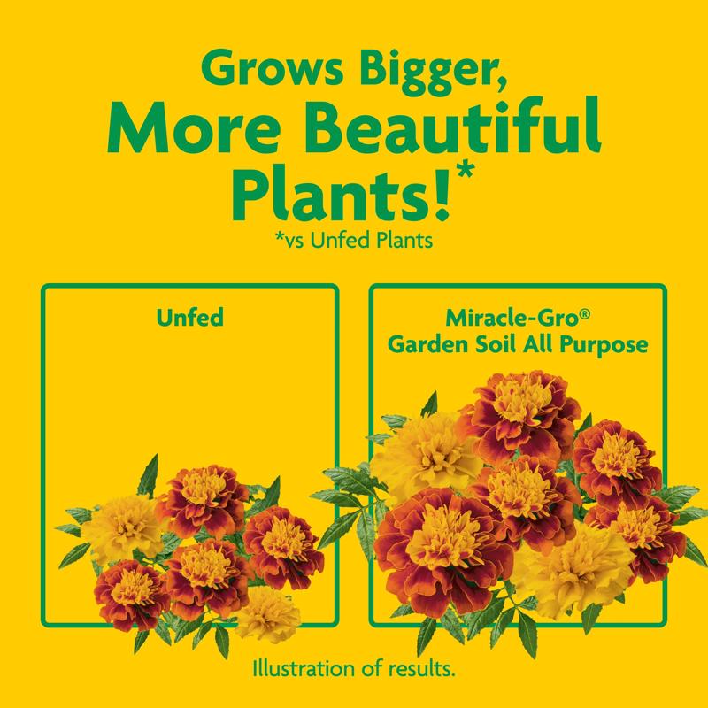 Miracle-Gro All Purpose Garden Soil 0.75 cu ft
